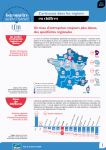 L'artisanat dans les régions en chiffres